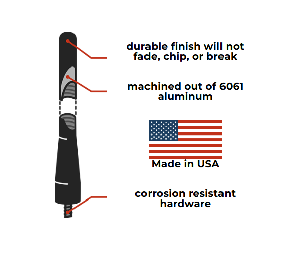 Mazda MX-5 Miata RF Stubby Antenna