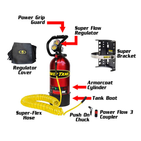 10 lb. Package A Power Tank | Gloss Black | HP250i Regulator