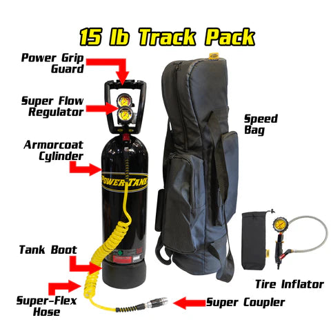 15 lb. Track Pack Power Tank | Gloss Black | XP400 Regulator