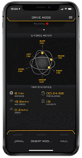 ICON 2020-2026 Chevrolet Silverado/GMC Sierra 2500/3500 HD, ICON Intelligent Control Install Kit