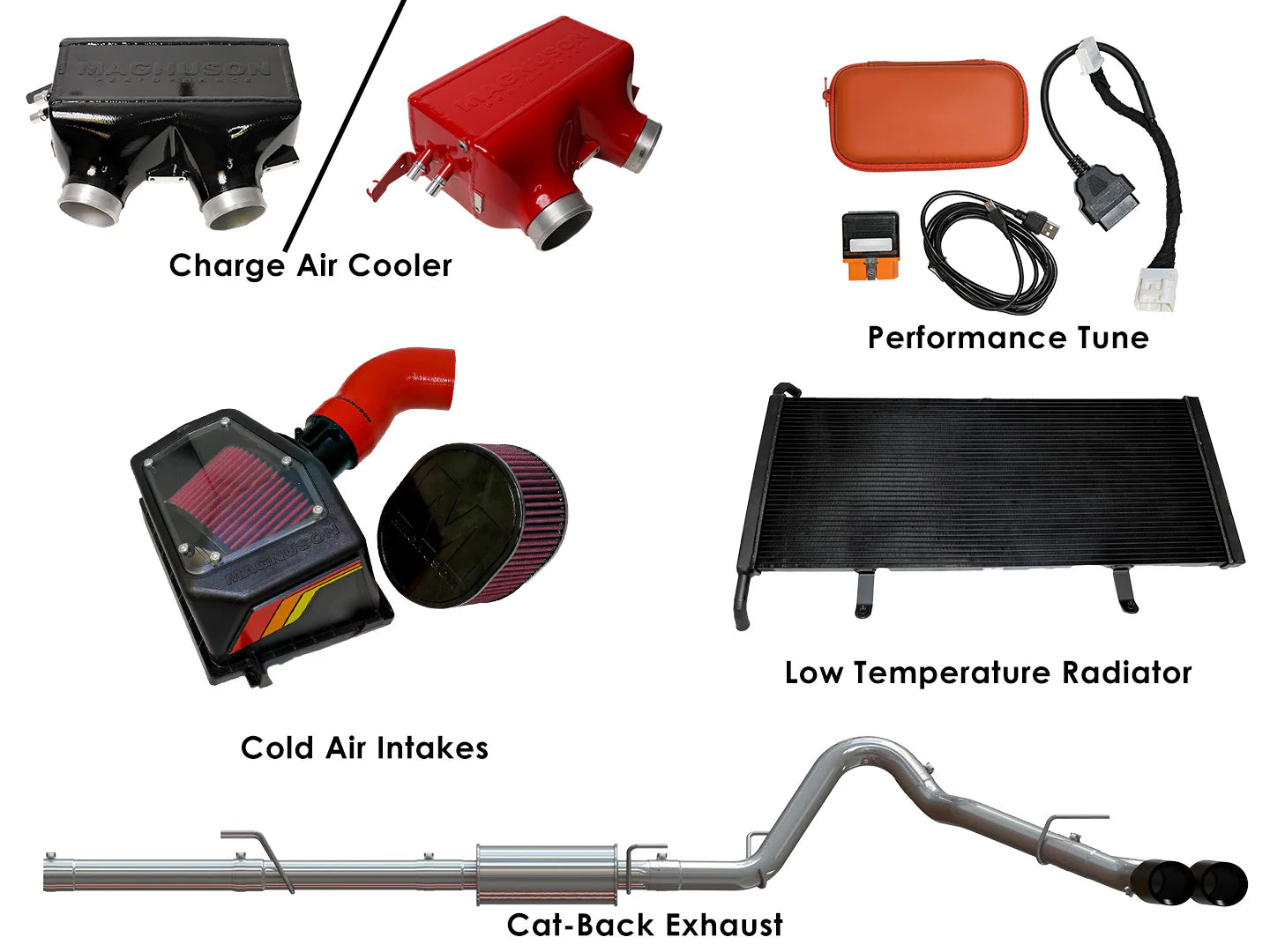 Toyota Tundra and Sequoia 3.4L V6 Magnuson Performance Pack