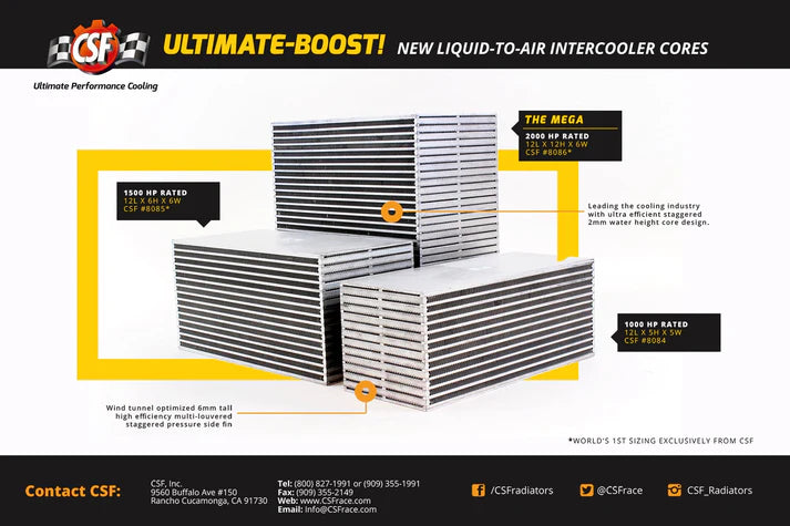 Air-to-Water Bar & Plate Intercooler Core 8.5L x 6H x 6W Front View