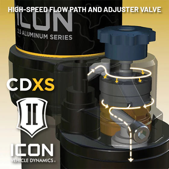 ICON 2020-2026 Chevrolet Silverado/GMC Sierra 2500/3500 HD, 0-3.5” Lift, Front, V.S. 3.0 Shock Absorbers, Remote Reservoir w/ CDXS, Pair