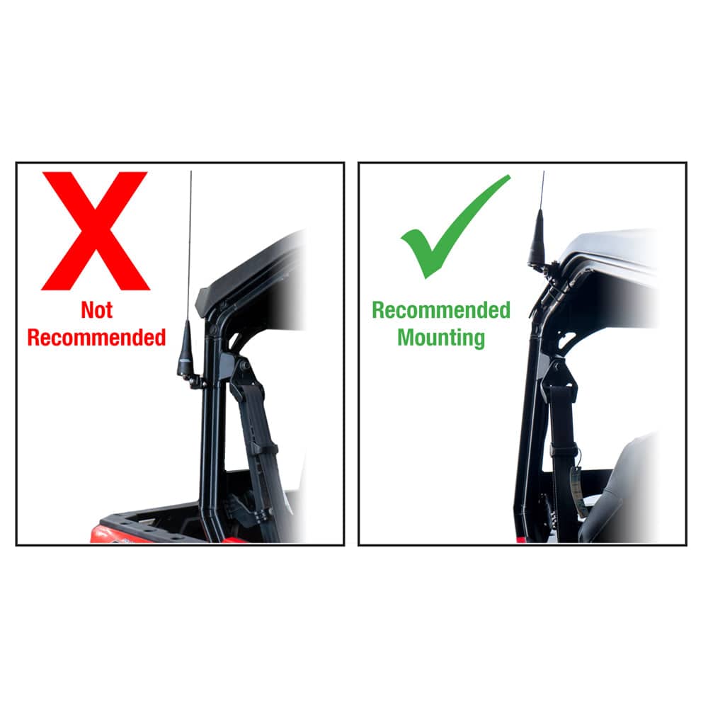PCI Axia Adjustable Antenna Mounts