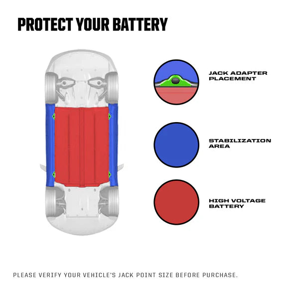Pro Eagle | Tesla adaptor Plate