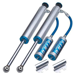 All Shocks