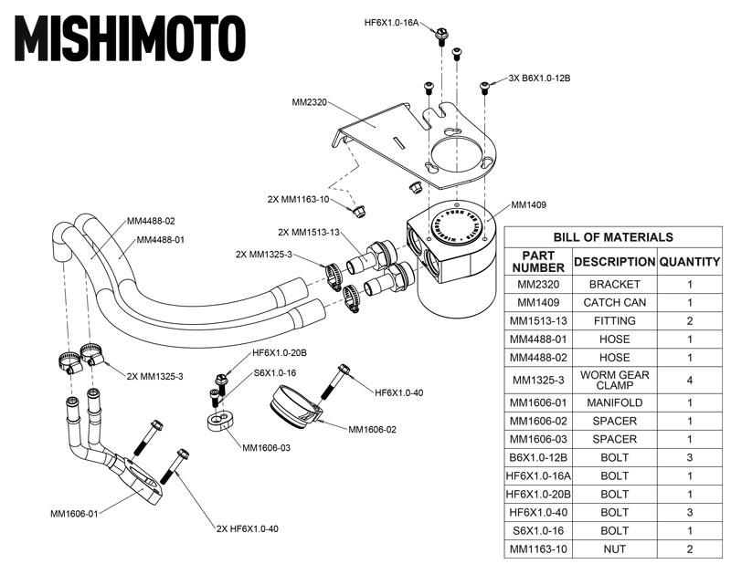 '11-16 Ford 6.7L Powerstroke Baffled Oil Catch Can Kit Performance Mishimoto design