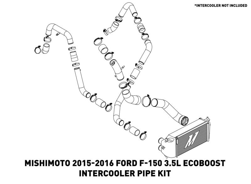 15-16 Ford F150 3.5L Ecoboost Performance Intercooler Kit Performance Products Mishimoto design