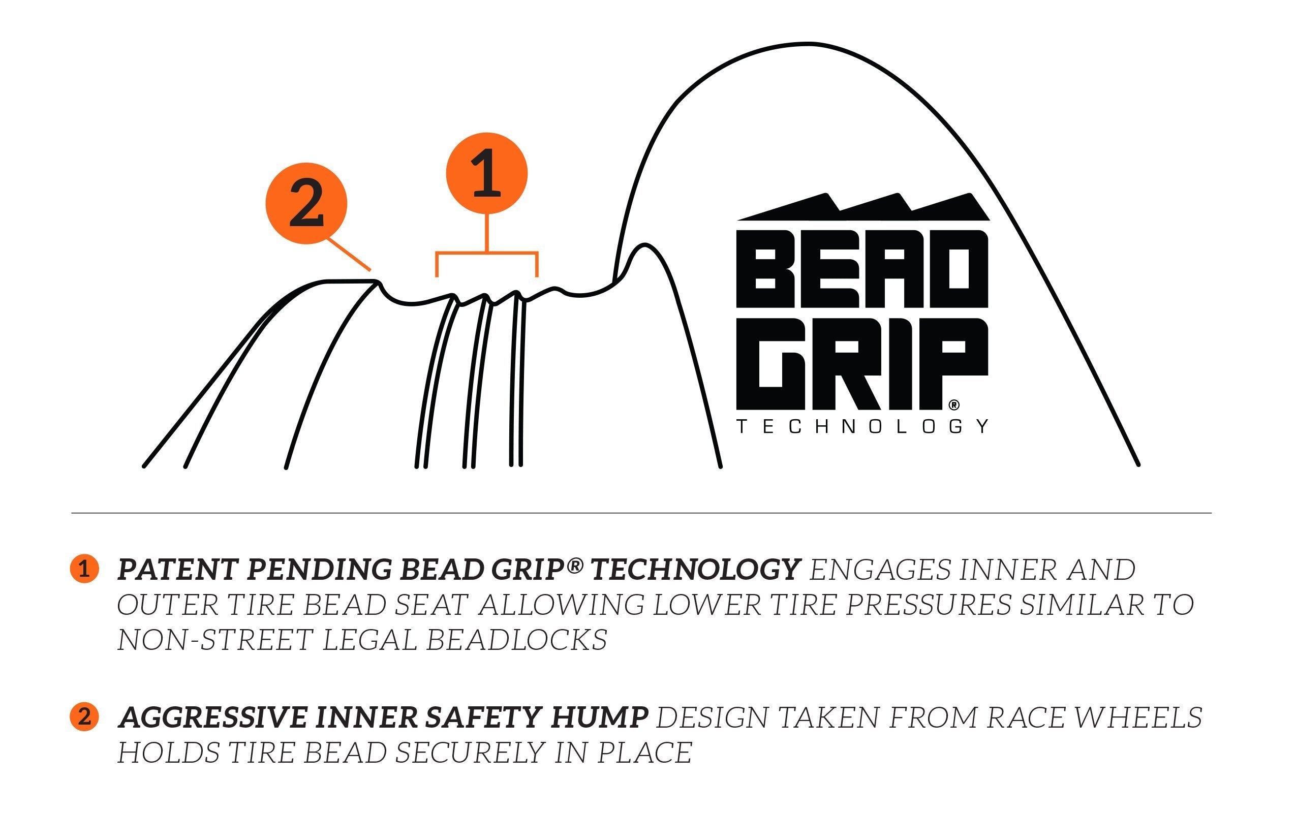 MR409 UTV Bead Grip Wheels Method description