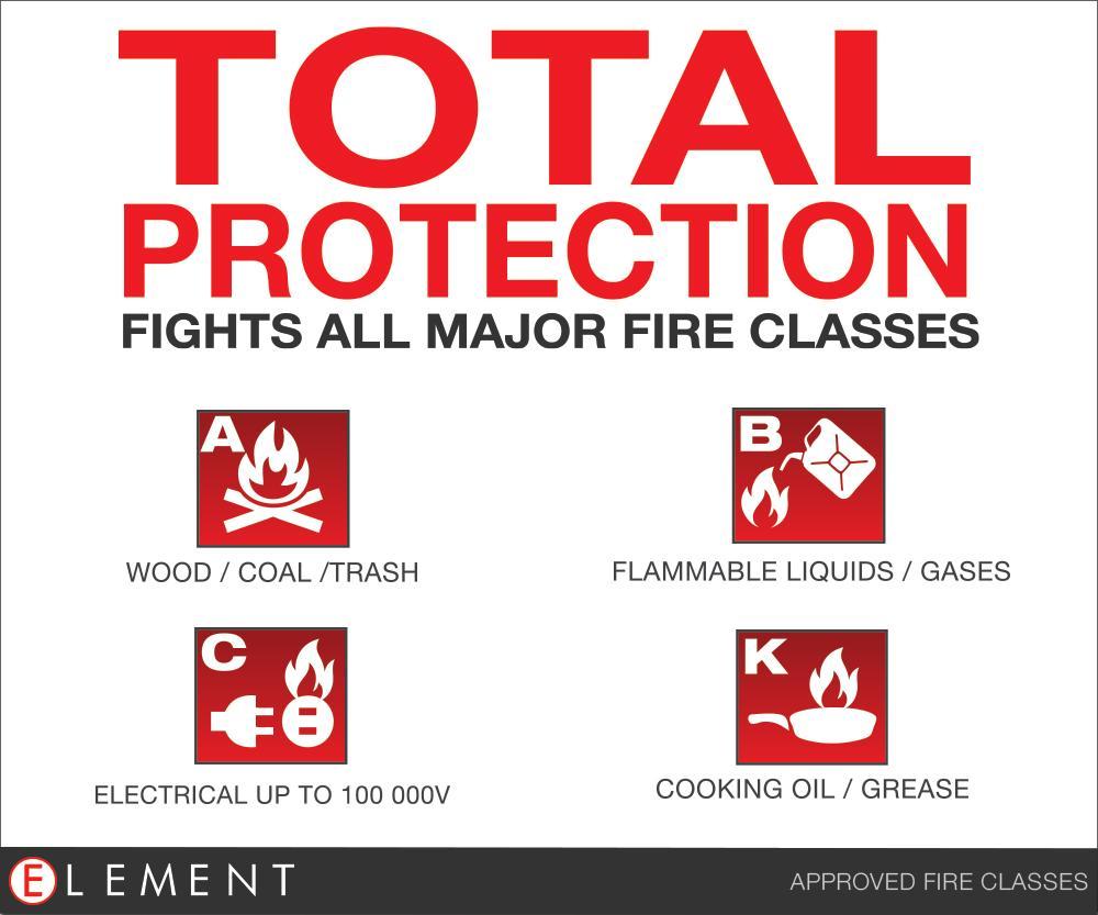 Element E50 Portable Fire Extinguisher 40050